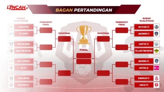 Ini Dia Hasil Drawing COD Cup 2025! Siap Jadi Juara?