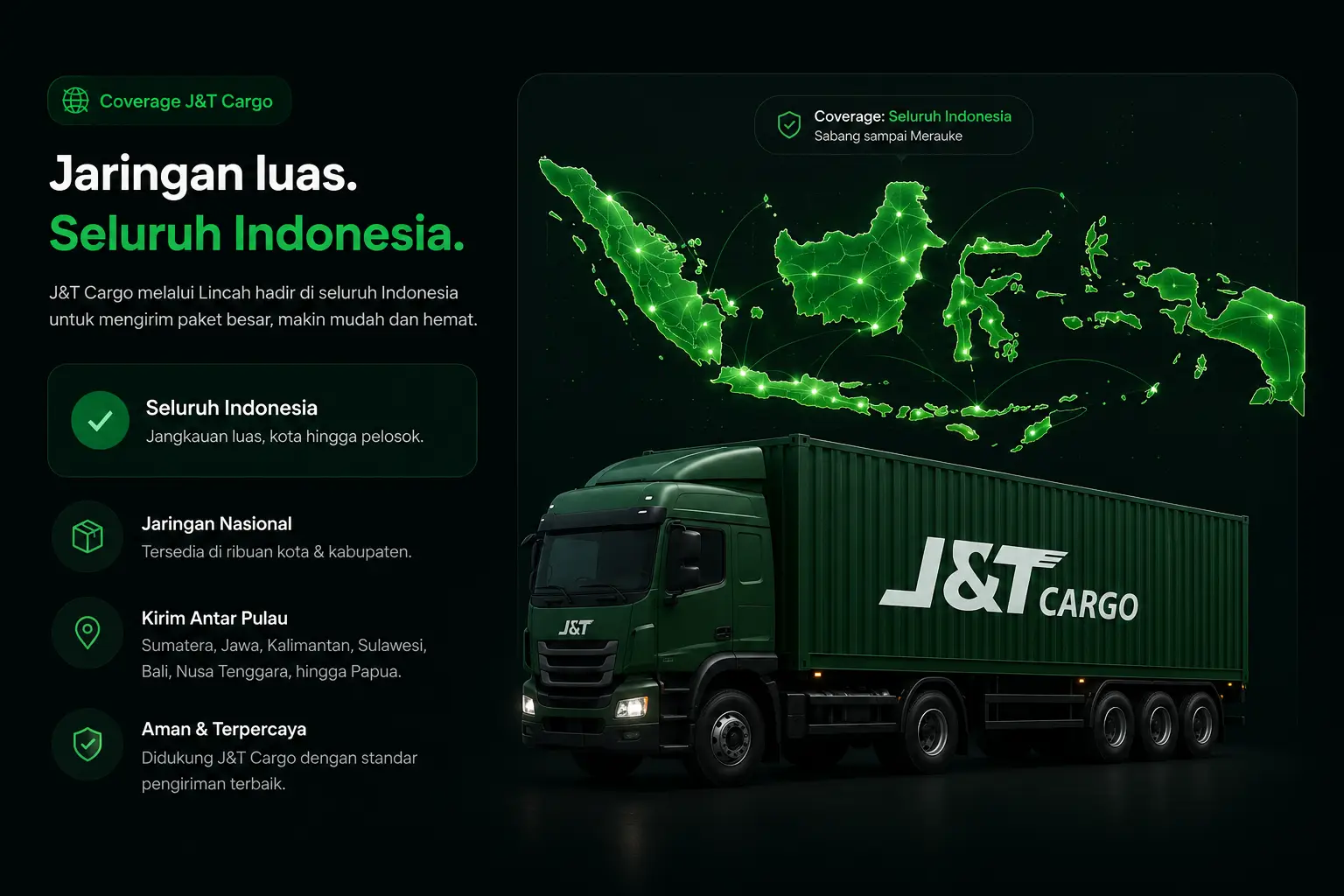 Coverage J&T Cargo seluruh Indonesia melalui Lincah